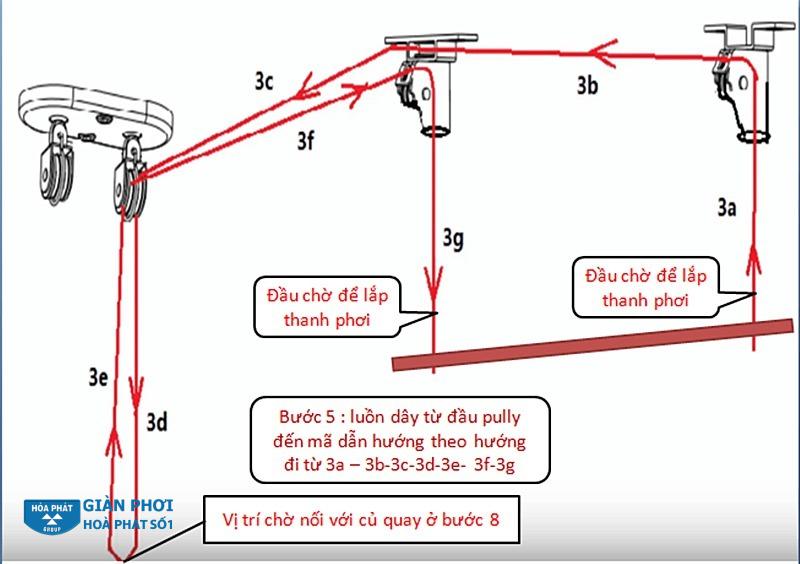 Quy trình lắp đặt giàn phơi thông minh chuẩn kỹ thuật